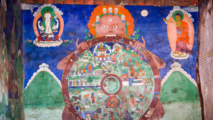 Tibetisch-buddhistischen Fresko vom Rad des Lebens