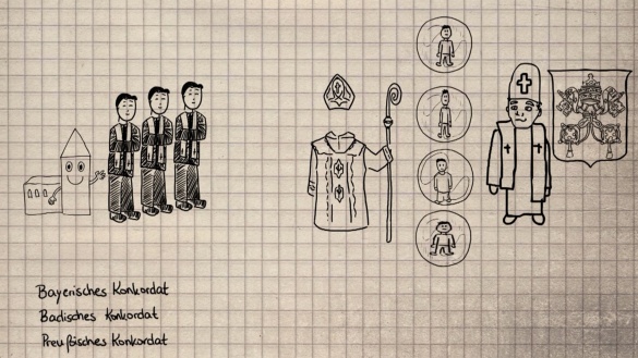 Animationsfilm zum Thema “Wie wird ein Bischof gewählt?” von katholisch.de