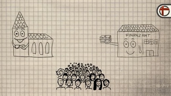 Animationsfilm zum Thema "Warum gibt es eine Kirchensteuer?" von katholisch.de